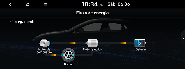 PD_hev%20por_8.charging-in-engine-mode_200608.png